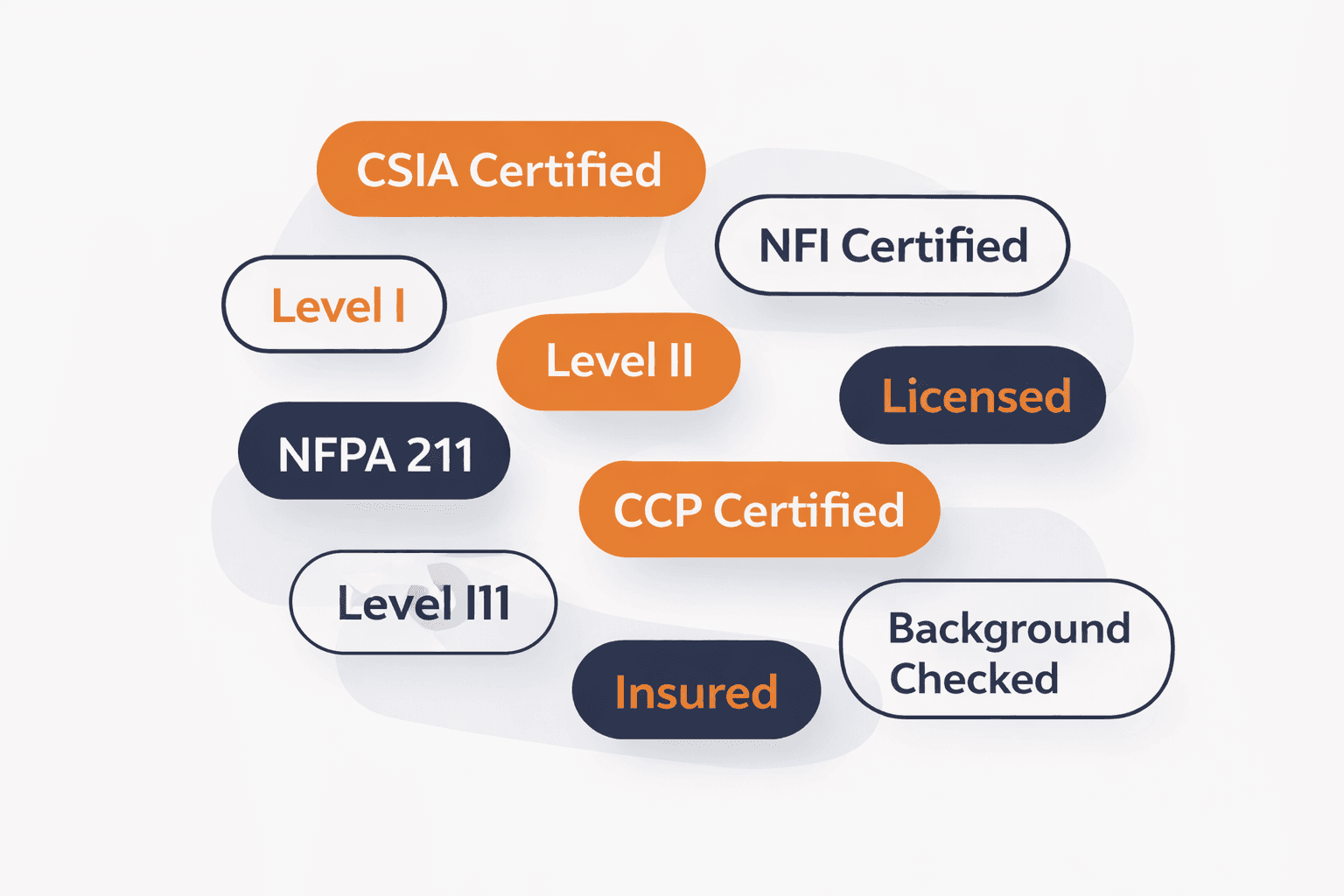 Chimney Inspection Levels Explained: Level 1, 2, and 3